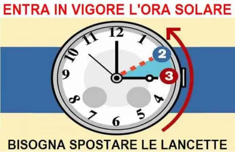 Domenica torna l'ora solare