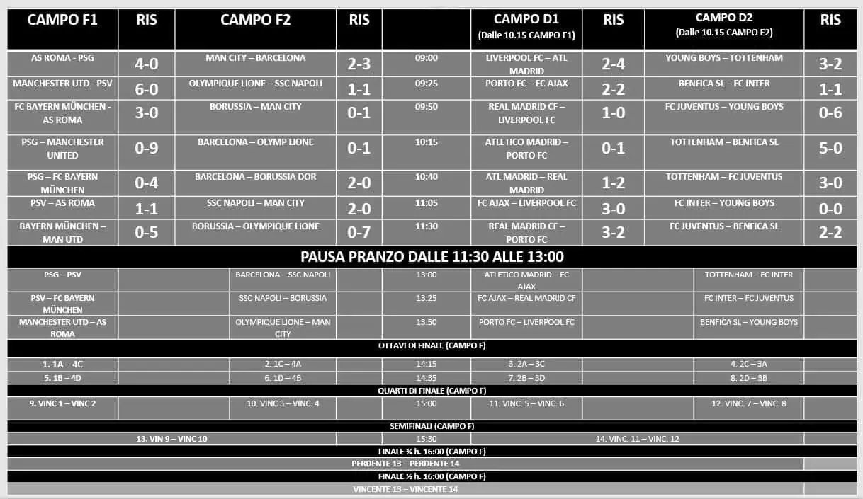 AGGIORNAMENTI LIVE - #SCARABOCCHIOBIANCONERO 17