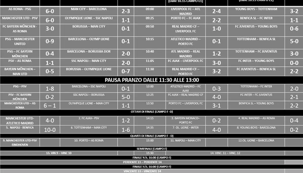 AGGIORNAMENTI LIVE - #SCARABOCCHIOBIANCONERO 18