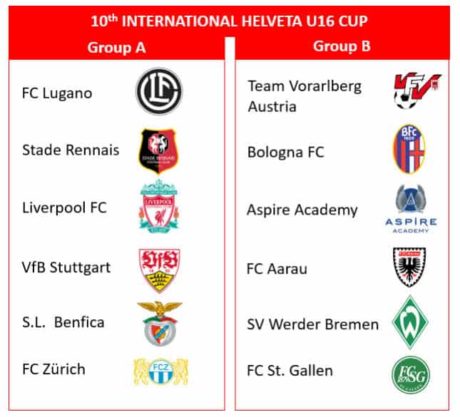 International Helvetia U16 Cup: Start !!!