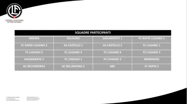 #SCARABOCCHIOBIANCONERO - Sorteggio dei gironi, delle squadre e il Programma del Torneo.. 1