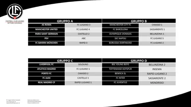 #SCARABOCCHIOBIANCONERO - Sorteggio dei gironi, delle squadre e il Programma del Torneo.. 2