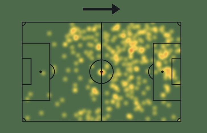 Heapmap MLS 2024 