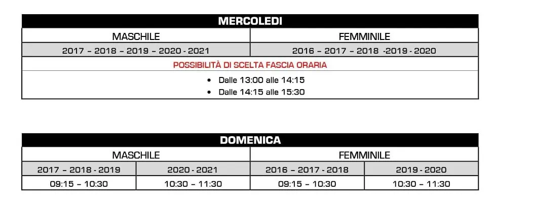 Ripresa delle attività per i nostri giovani talenti! 1